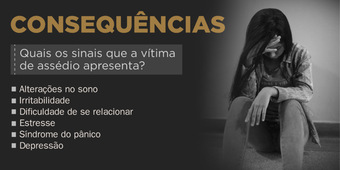 Consequências do assédio na saúde.